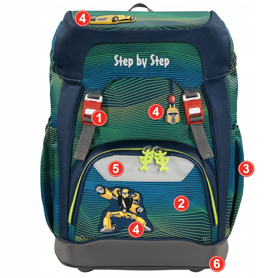 Školský batoh Step by Step "Power Robot" s ergonomickým dizajnom