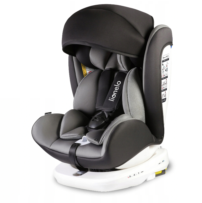 Cybex cluud z2 i-veľkosť rieky BL Car more