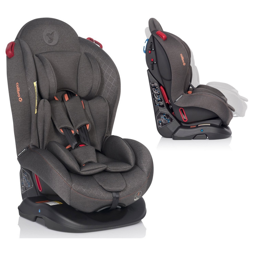 Autosedačka 0 25 kg predná zadná časť