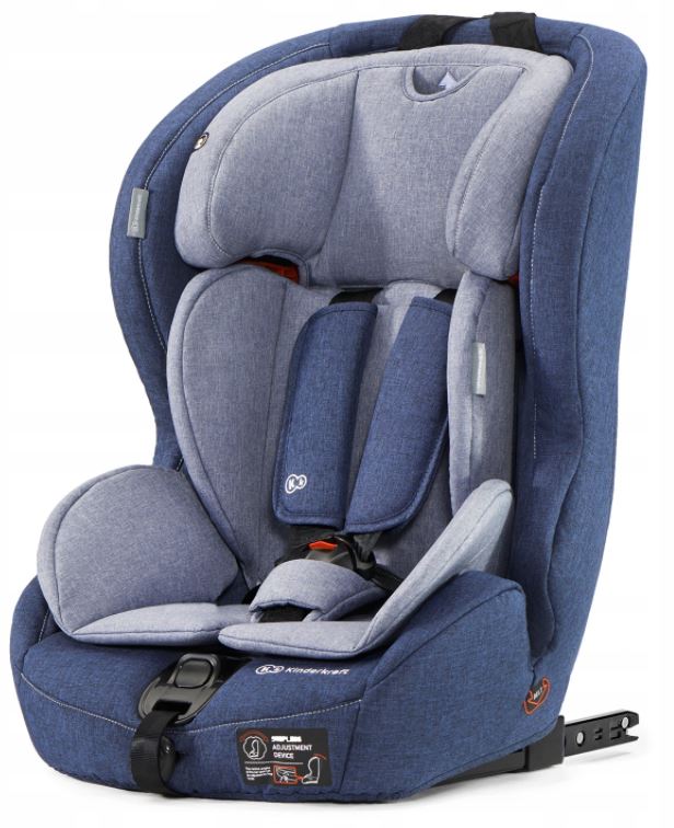 Autosedačka Kinderkraft Safety-Fix 9-36 kg