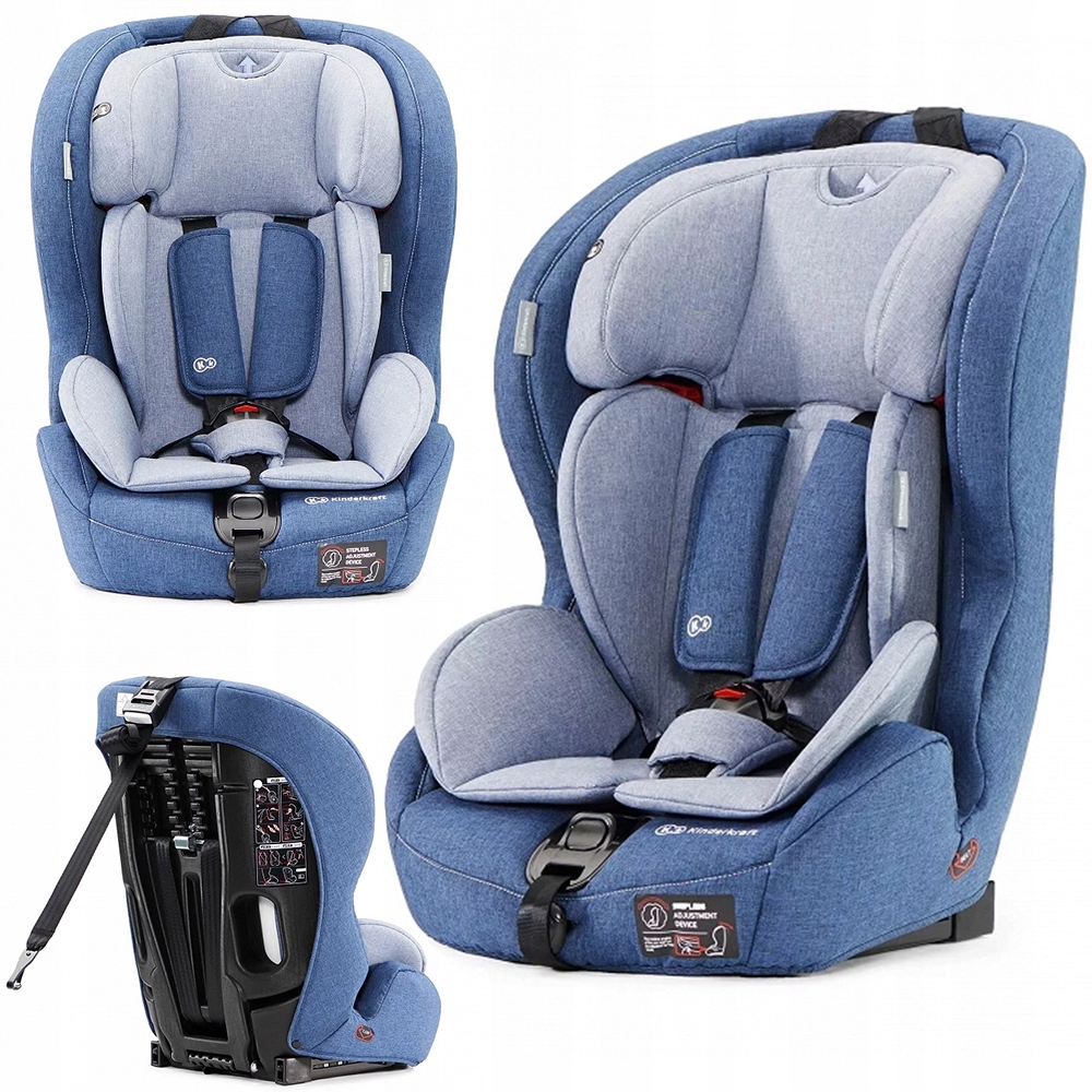 Bezpečnosť Izofix 9-36 kg Navy Blue Seat
