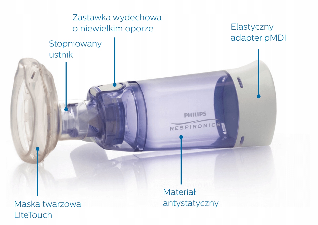 Philips Optichamber Diamond Chamber s maskou S