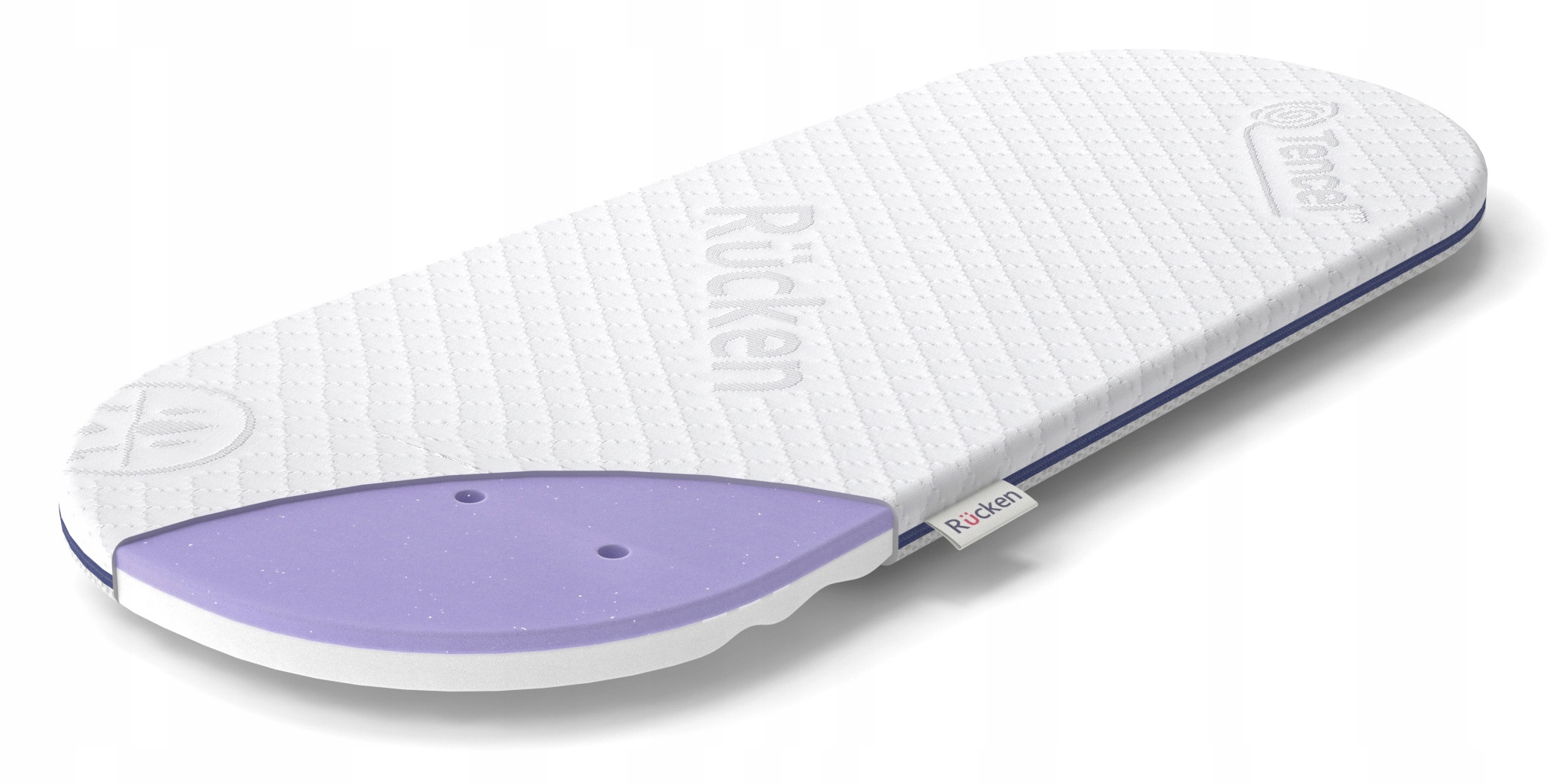 Matrac do kočíka - Premium matrac pre gondola Trolley 78x36 HR Foam