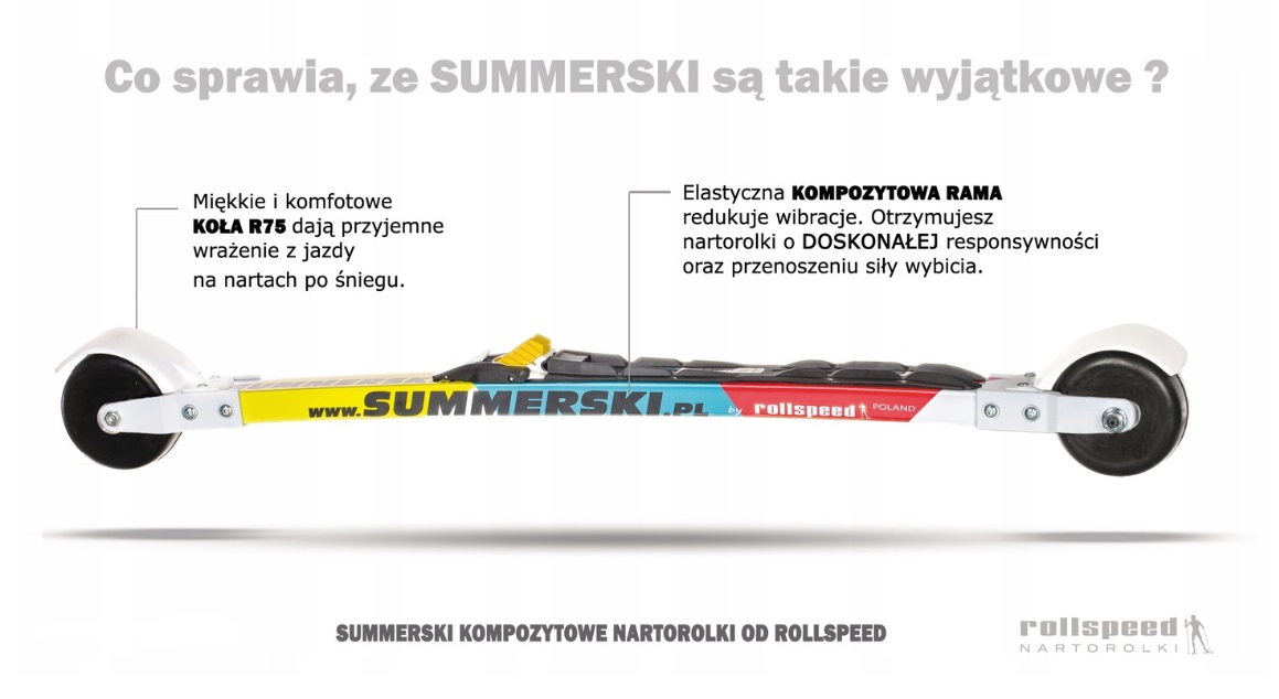 Skisové lyže RollSpeed Summerski Classic R75