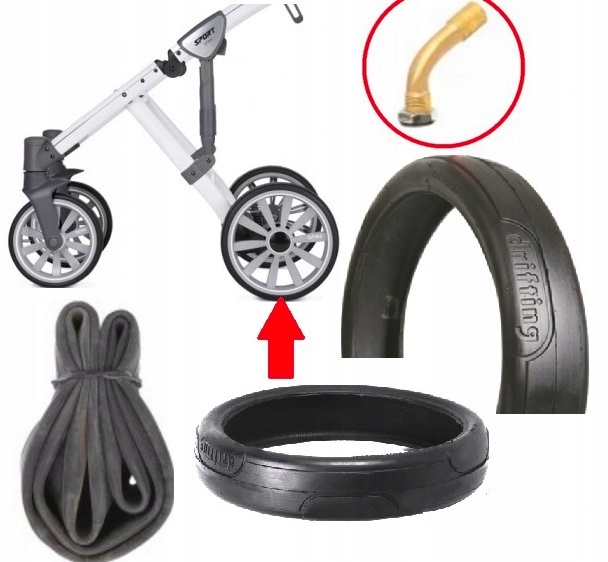 Koleso, pneumatika na kočík - Pneumatika a vnútorná trubica pre zadnú profi ANEX Sport Tripper