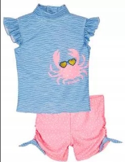 Detské plavky - Playshoes Two -čas -outfit 74 modrá, ružová