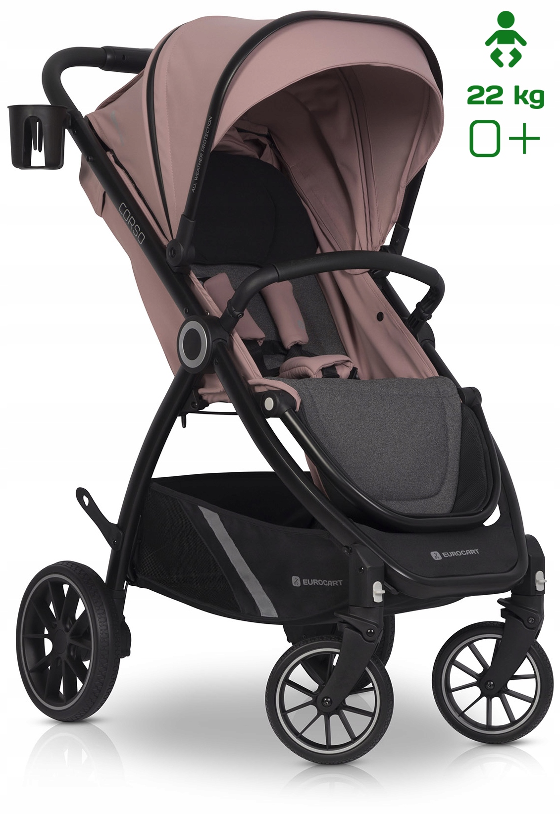 Vychádzkový kočík - CORSO EURO-CART kočík do 22 kg LIGHT ++