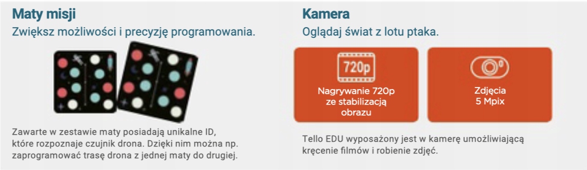 DRON DJI RYZE TELLO EDU-DO Programovacie vzdelávanie
